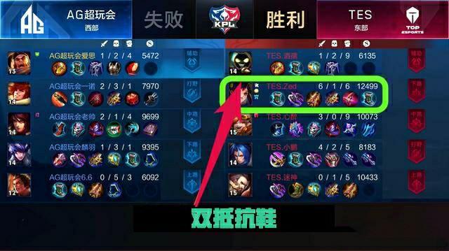 篮下展现了 篮下展现了