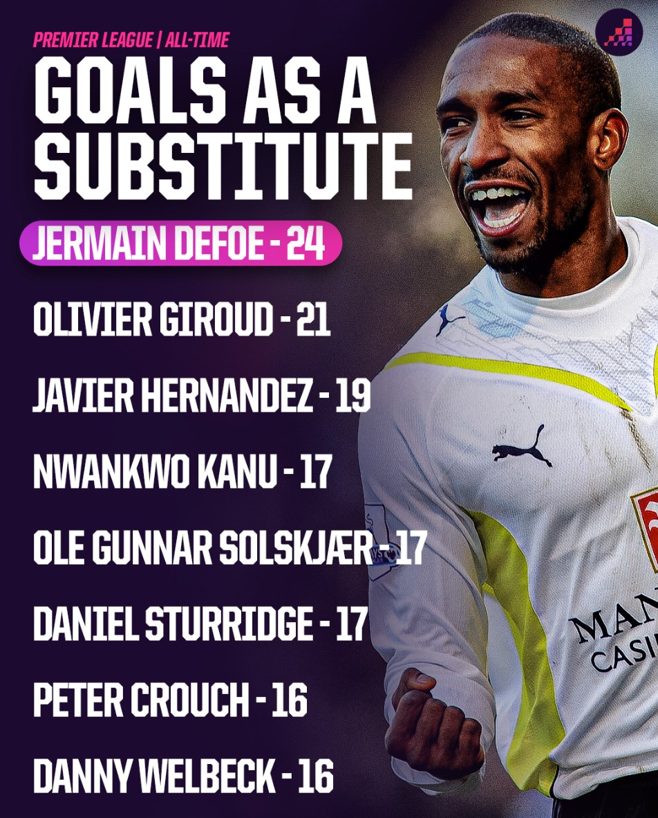 此前因伤缺 此前因伤缺