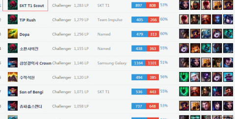 场应变能力 场应变能力