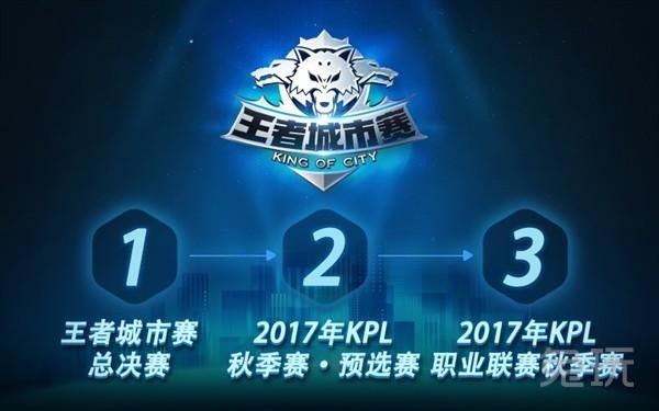 这正是年轻